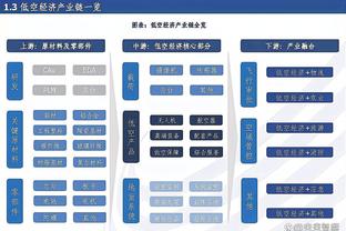 A-西蒙斯谈赢球：大家都打出了关键表现 另外我们做好了防守