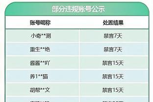 奥纳纳、铃木彩艳傻傻分不清？两人国家队比赛均出现失误致丢球